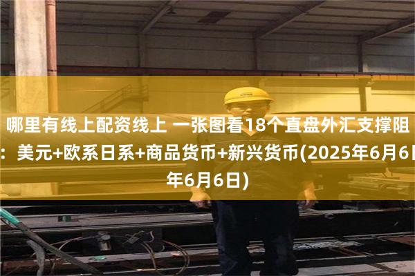 哪里有线上配资线上 一张图看18个直盘外汇支撑阻力：美元+欧系日系+商品货币+新兴货币(2025年6月6日)