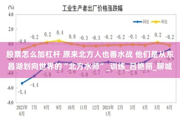股票怎么加杠杆 原来北方人也善水战 他们是从东昌湖划向世界的“北方水师”_训练_吕艳丽_聊城